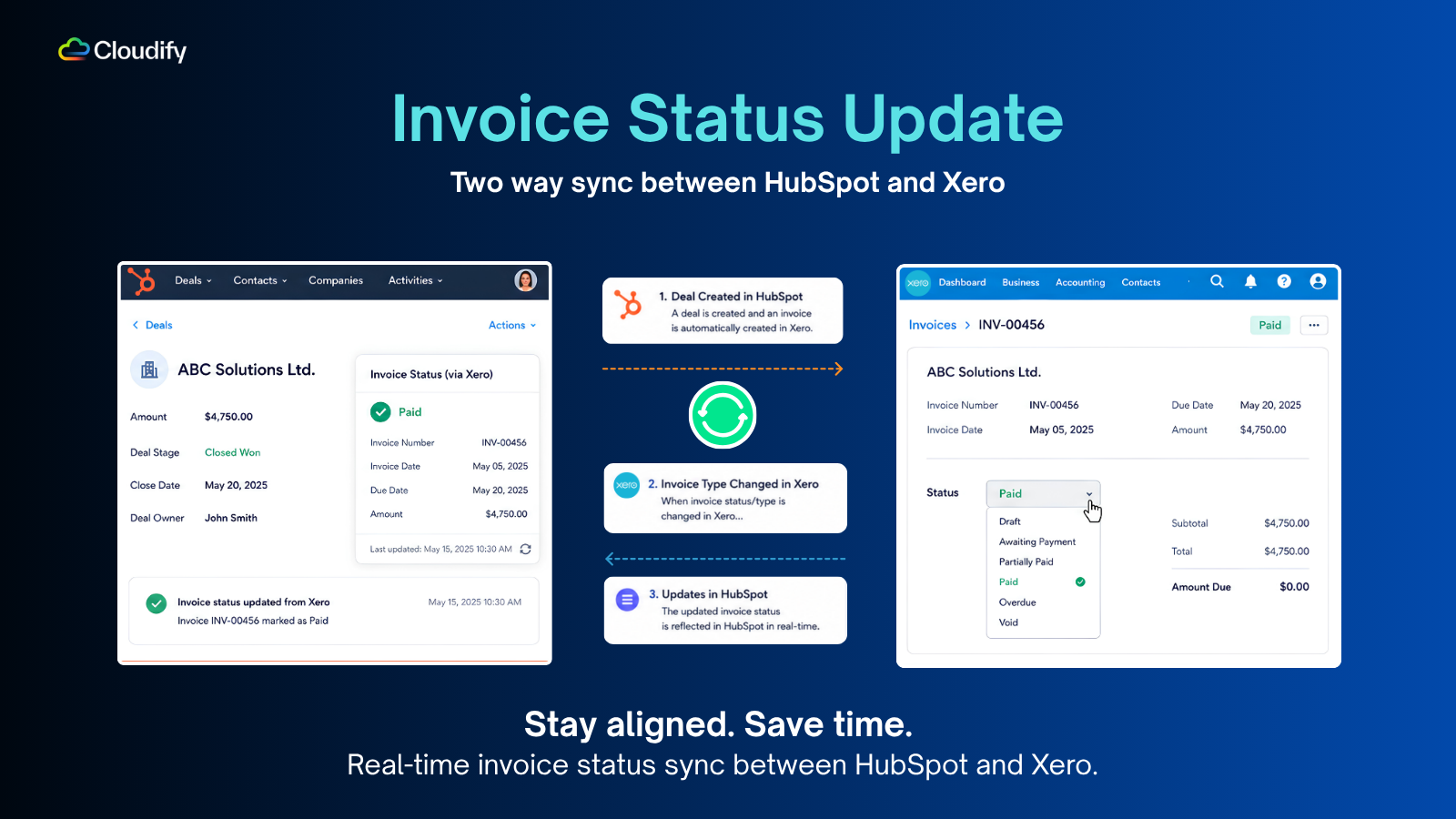 Invoice status
